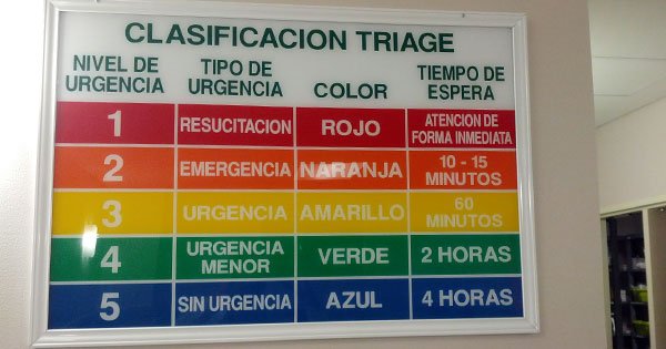 Codificación por colores para prevenir infecciones hospitalarias